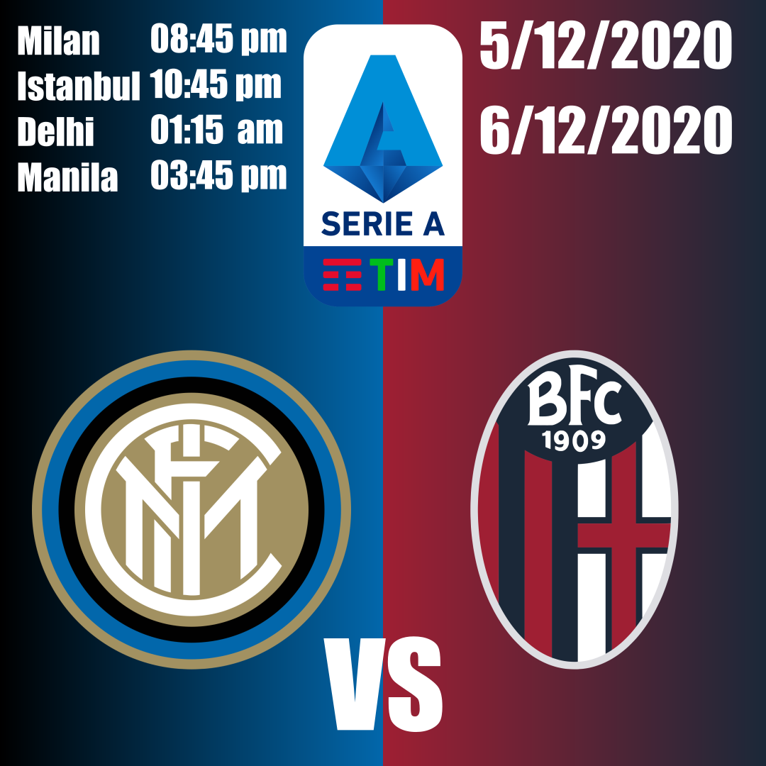 Inter vs Bologna 20/21 Serie A preview