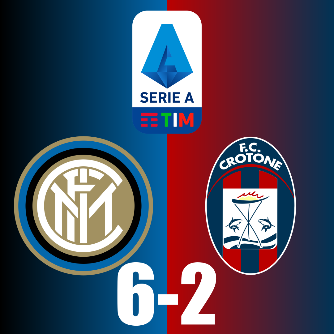 Inter thrash Crotone 6-2 with the help of a Lautaro Hattrick