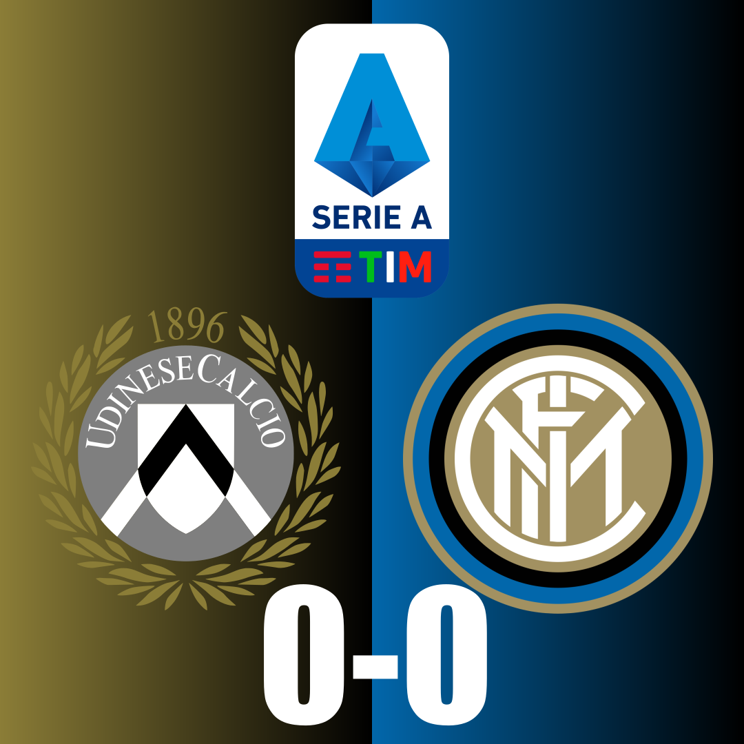 Inter held at Udinese as Milan go down to Atalanta