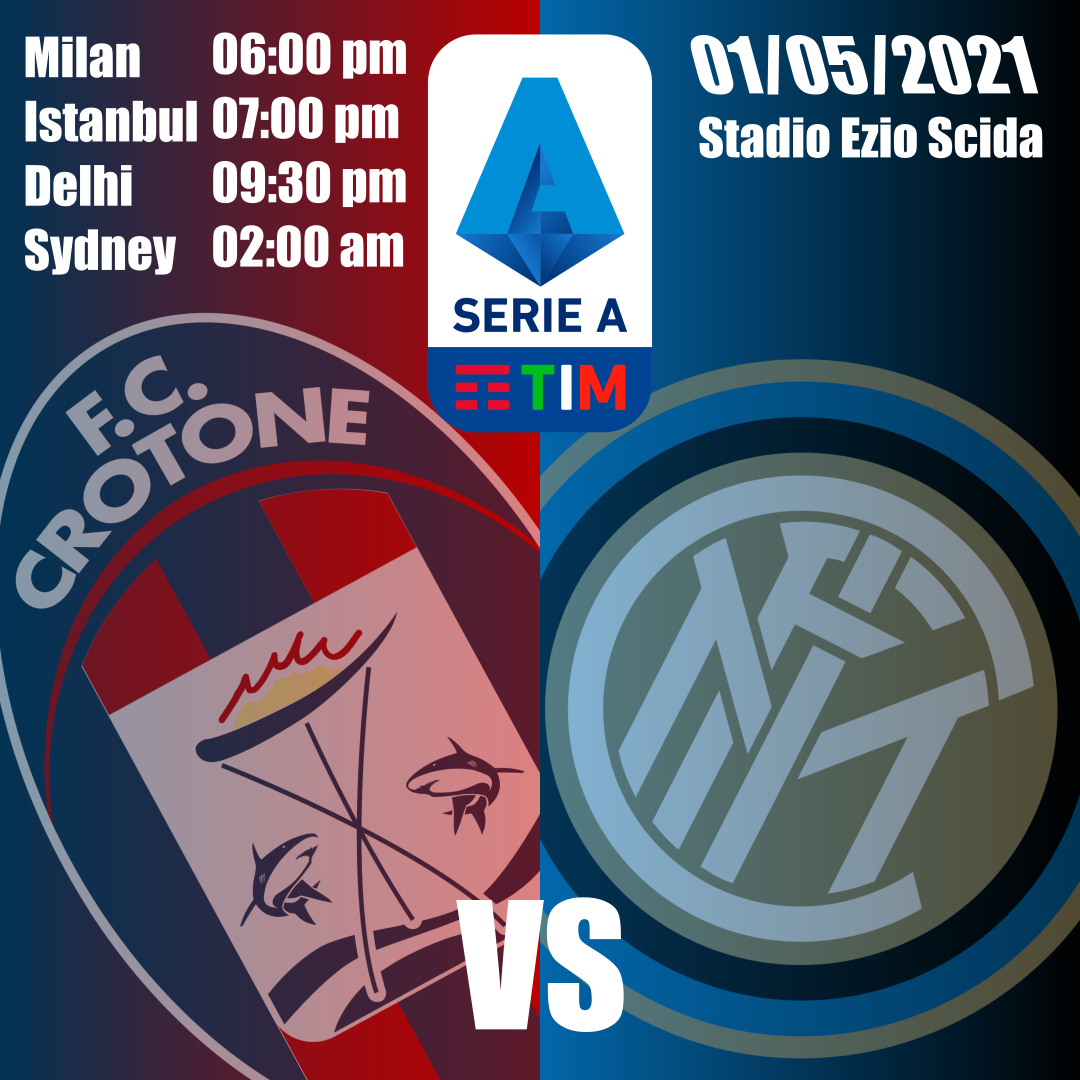 Crotone vs Inter 20/21, Time to seal the title?