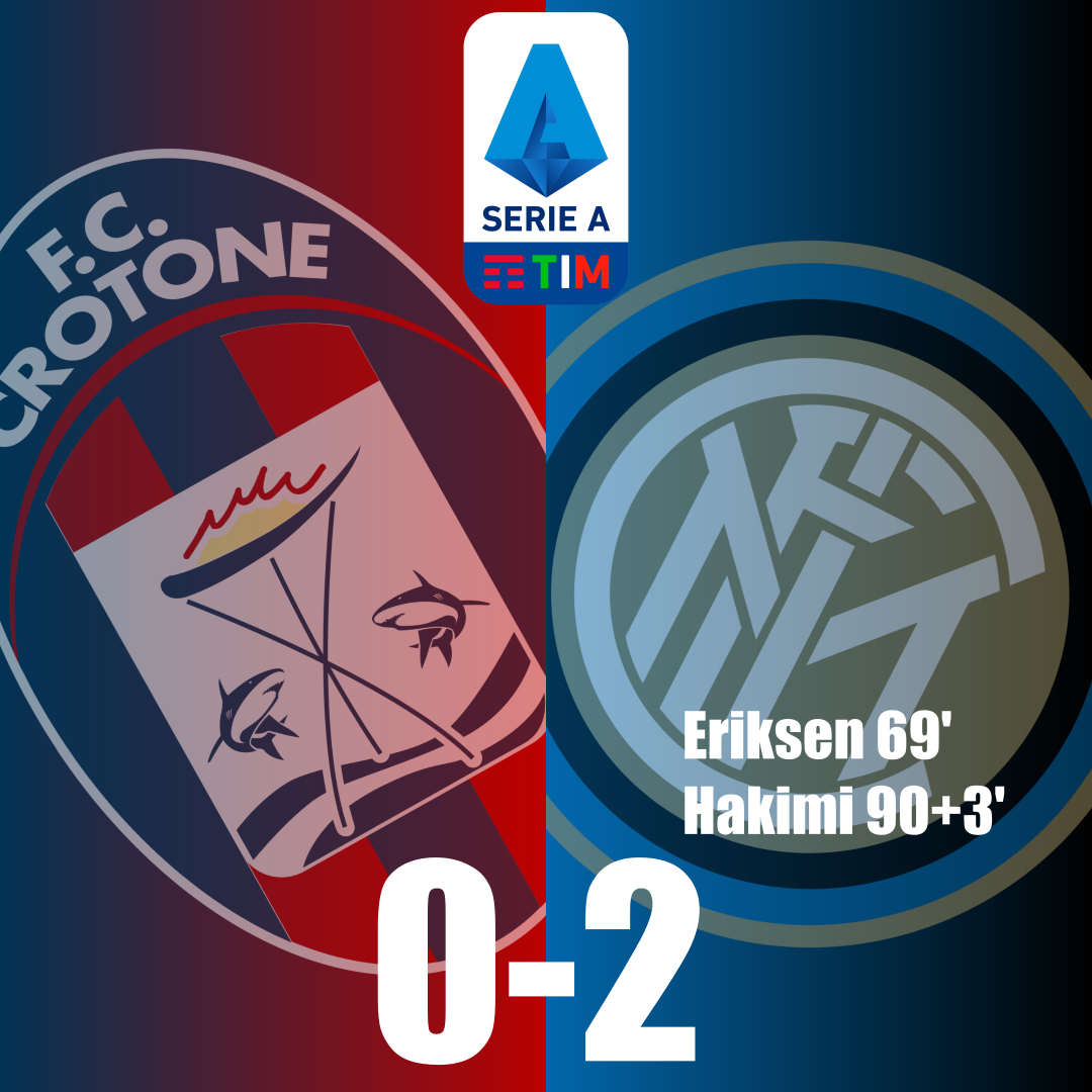 Inter beat Crotone 2-0, Juve dethroned!