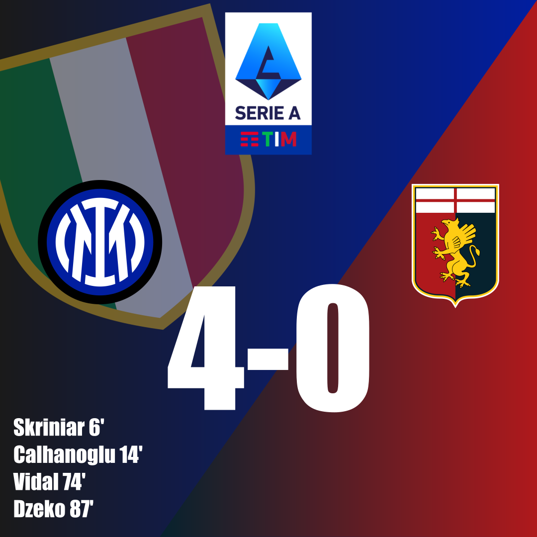 Inter thrash Genoa 4-0 to start the season in style