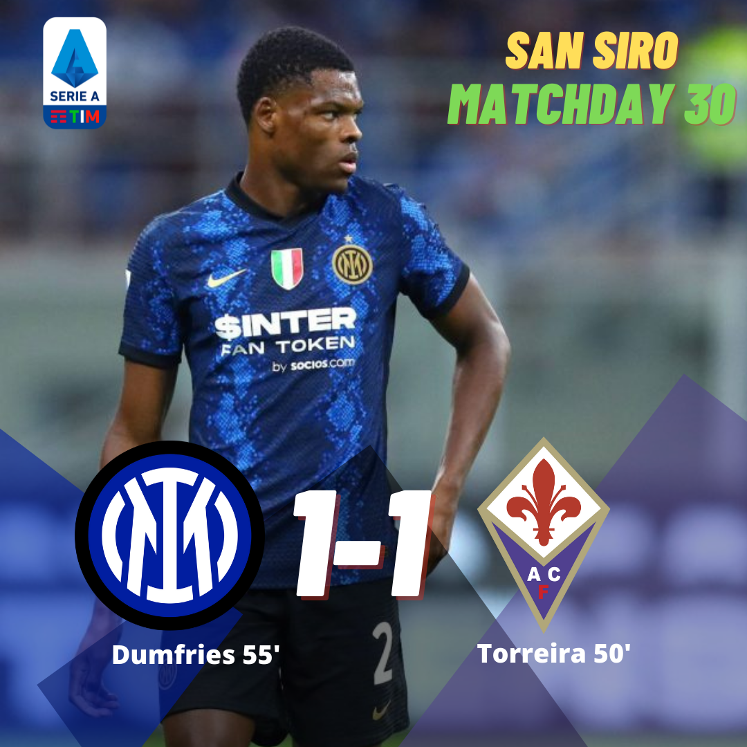 Inter held by Fiorentina as Scudetto defence takes a massive blow