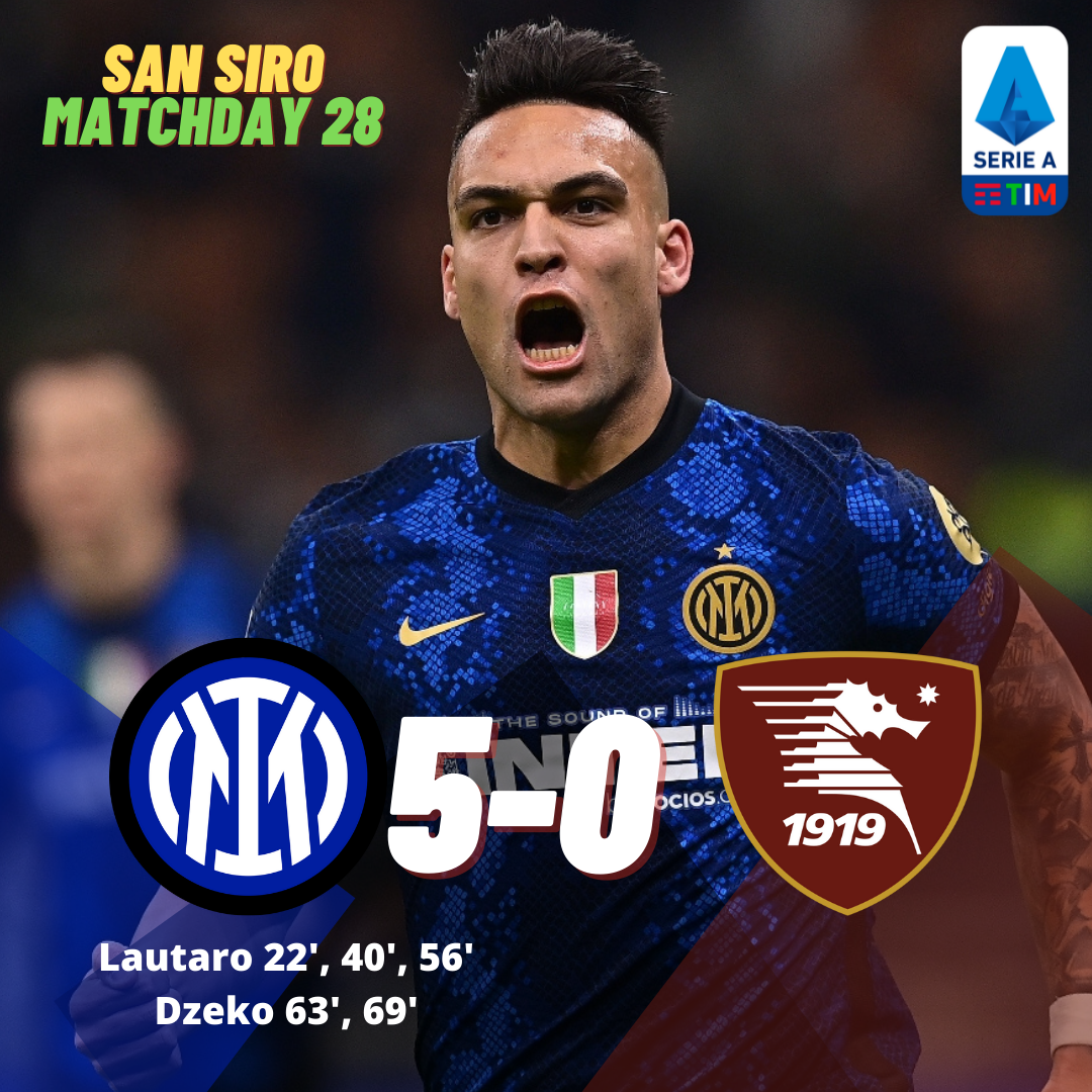 Inter sink Salernitana 5-0 to roar back to form